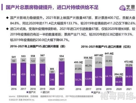 国产毛片高清：最新动态引发热议，观众对内容质量和观看体验的期待不断提升，行业发展趋势备受关注