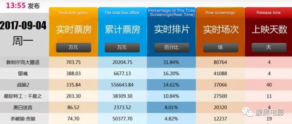 国产毛片高清：最新动态引发热议，观众对内容质量和观看体验的期待不断提升，行业发展趋势备受关注