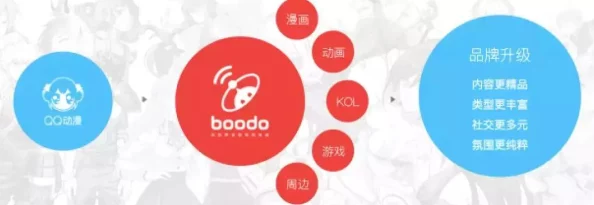 次元大作战新手必看！全面快速上手指南，助你轻松玩转游戏战场