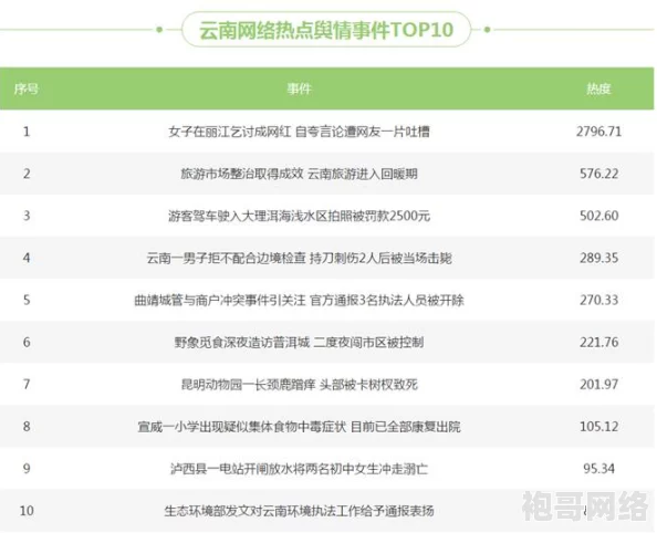 宝贝乖喷出来h校园：最新进展显示该事件引发广泛关注，相关部门已介入调查并采取措施