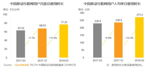 WWW：XXⅩX 最新动态：全球互联网用户数量持续增长，数字经济发展势头强劲，各国政策积极推动网络基础设施建设