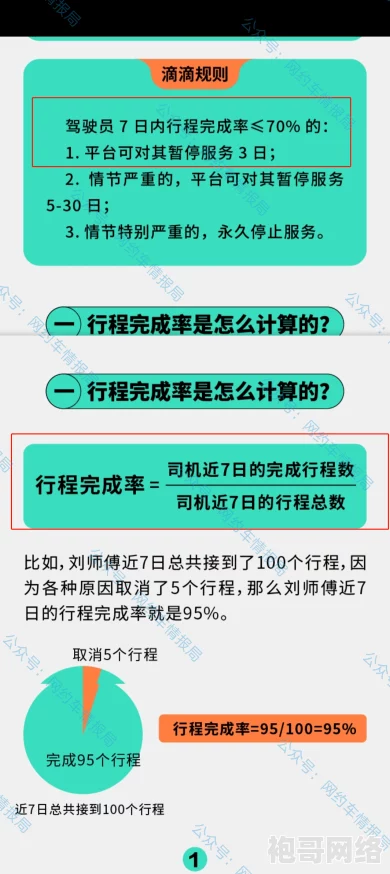 YP防止失联：推出新措施确保用户安全与联系畅通，提升服务质量和用户体验