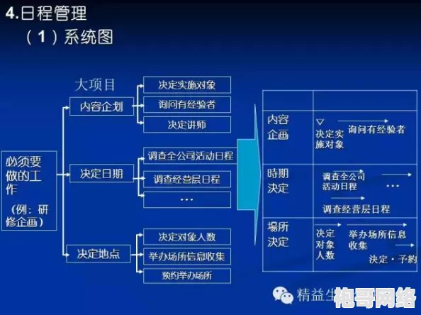 《钢岚》新手初期资源分配指南：高效利用资源的策略与技巧