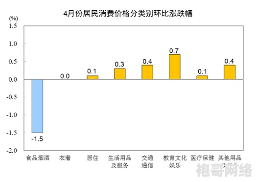 暗区突围军需保底价格解析，最低消费详解