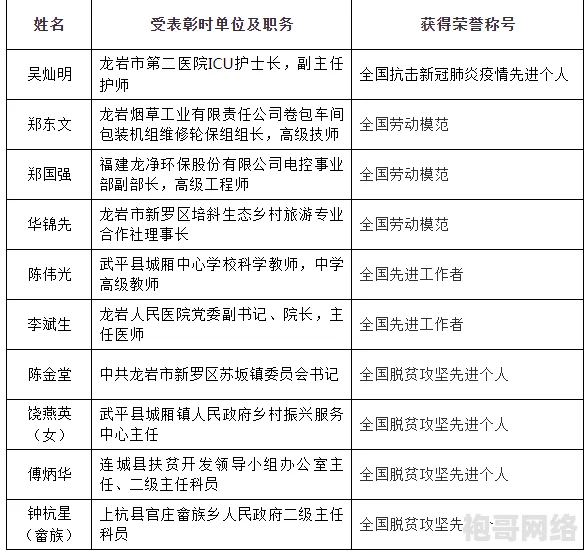 暗区突围手册结束奖励，典藏版购买后续奖励持续享有攻略