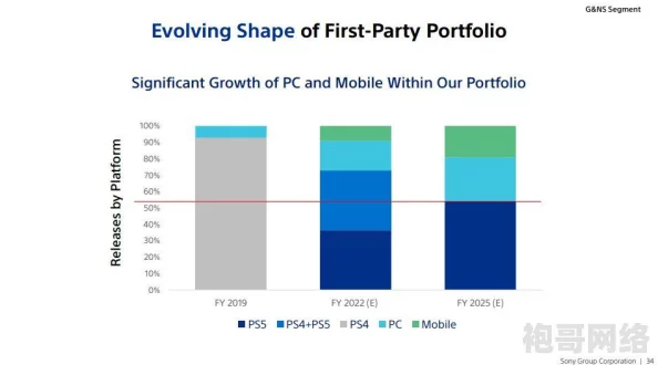 2025年热门指南：往日不再PC存档位置详解与快速分享教程