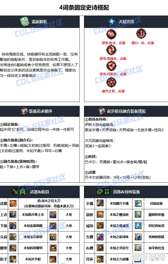 2025年DNF鬼泣职业奥兹玛装备选择与搭配推荐