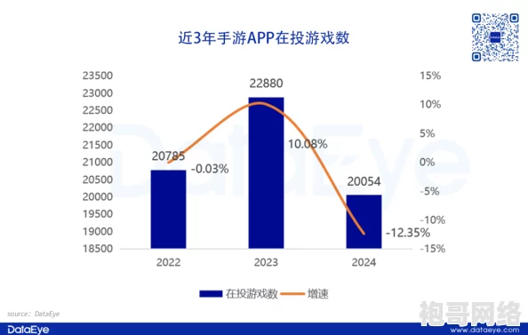 2025年热门游戏趋势：全新升级“富甲天下5”引领策略游戏新风潮