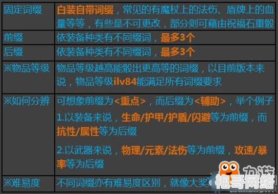 2025年热门流放之路装备附魔攻略：全面配方大全与最新趋势解析