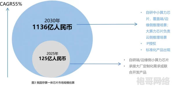 2025年热门指南：我的世界电脑版最新下载方法及步骤详解