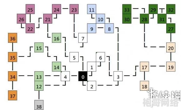 2025热门解读：索菲的工作室全快速流程图文攻略&全炼金资料详解，主界面及最新玩法揭秘