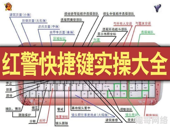 2025年游戏快捷键新解：红警一键全修高效攻略与热门修复方法介绍