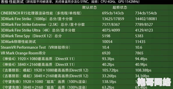 2025年游戏技术革新：探寻DirectX09在现代游戏与VR中的最新应用